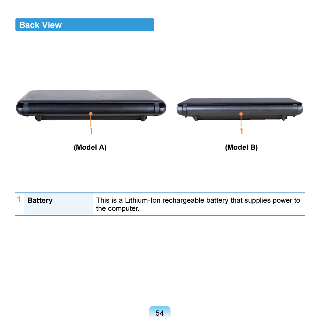 Samsung N140 manual Back View, Battery, Model a Model B 