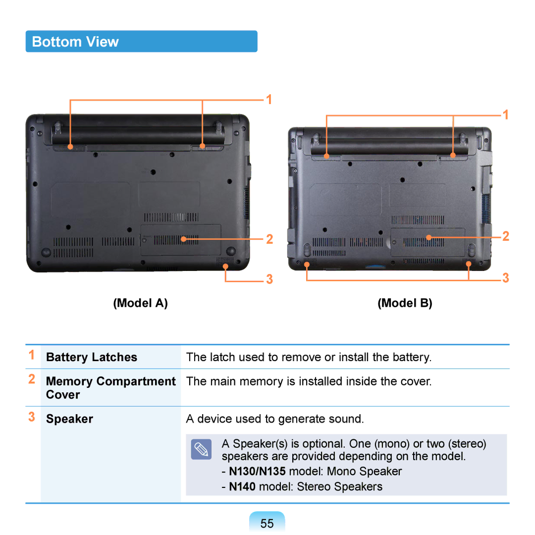 Samsung N140 manual Bottom View, Cover Speaker 