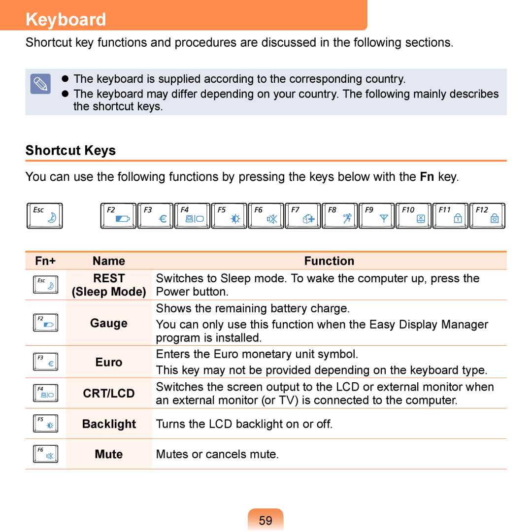 Samsung N140 manual Keyboard, Shortcut Keys 