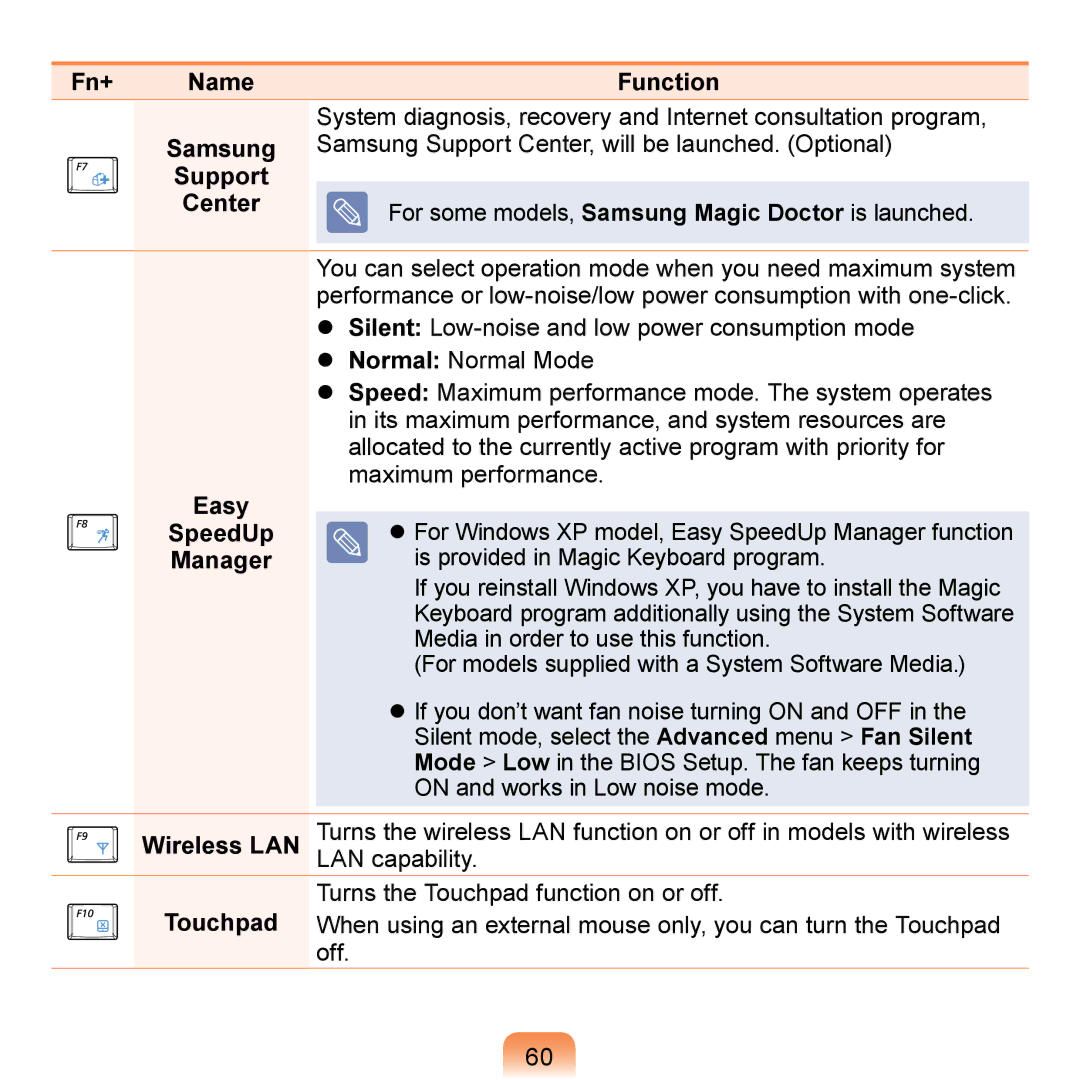 Samsung N140 manual Samsung Support Center, will be launched. Optional, Easy SpeedUp, Manager 