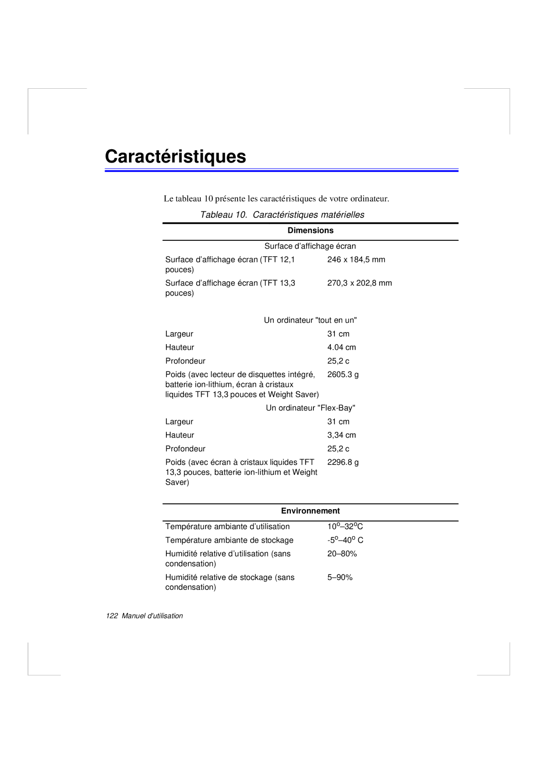 Samsung N640GR4002/SEF, N640CP4007/SEF, N640CN2013/SEF, N640GR4001/SEF manual Tableau 10. Caractéristiques matérielles 