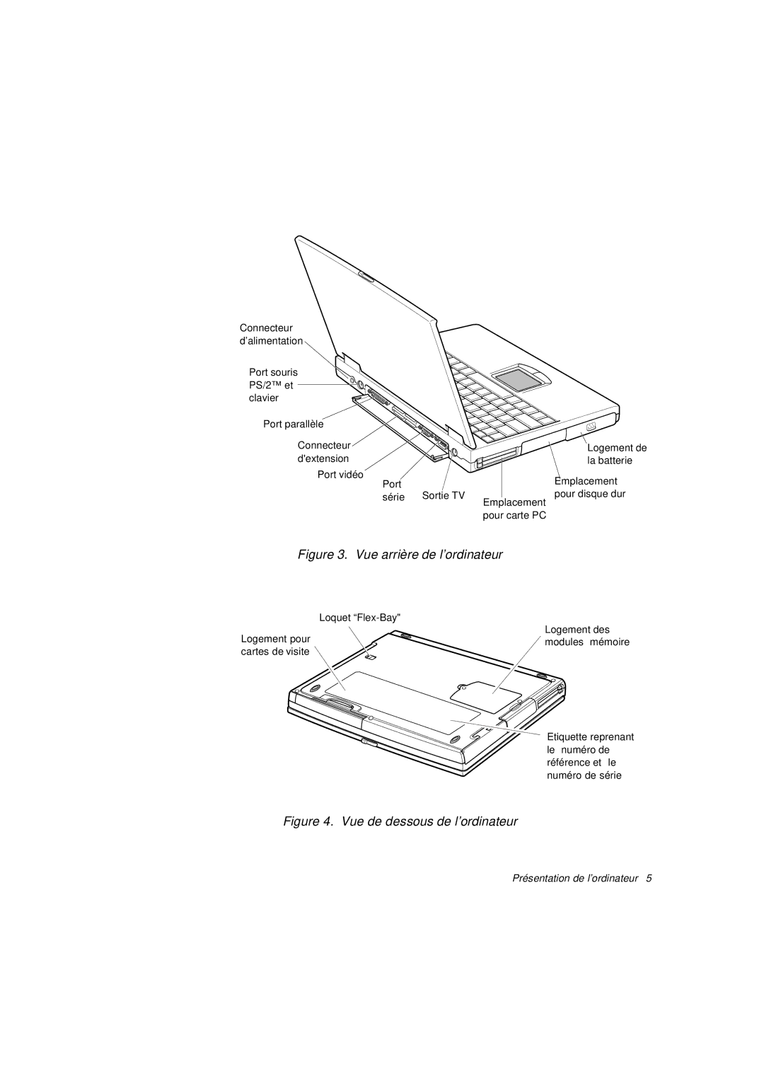 Samsung N640GR4002/SEF, N640CP4007/SEF, N640CN2013/SEF, N640GR4001/SEF, N640GP4001/SEF manual Vue arrière de l’ordinateur 