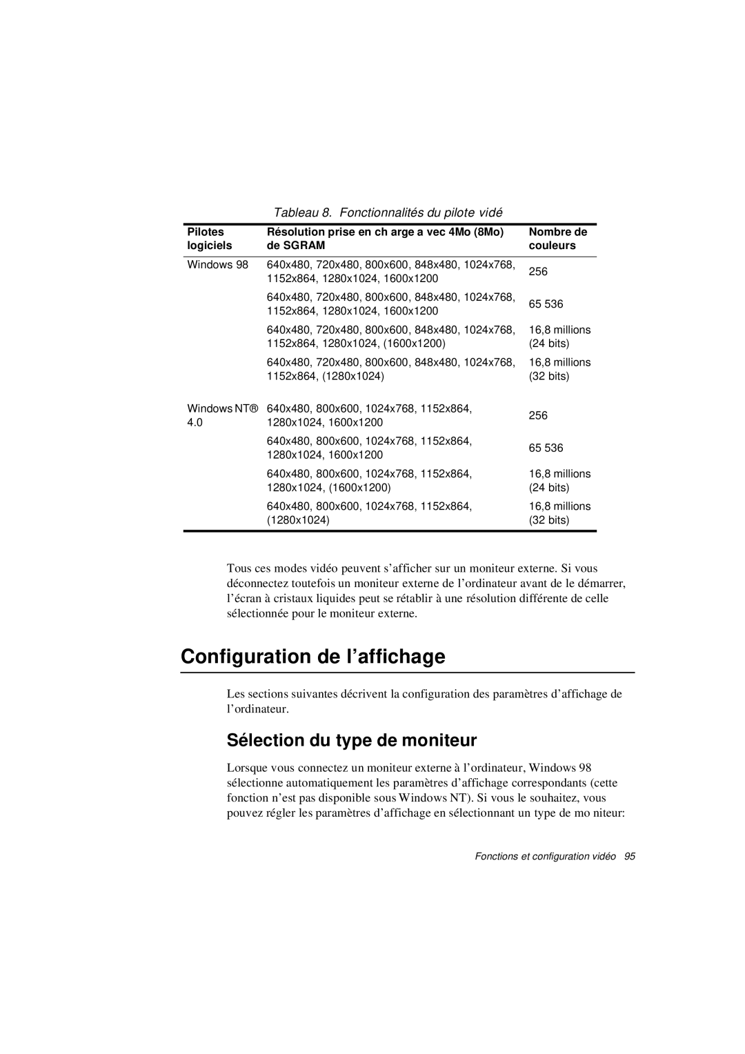 Samsung N640GR4002/SEF, N640CP4007/SEF, N640CN2013/SEF manual Configuration de l’affichage, Sélection du type de moniteur 