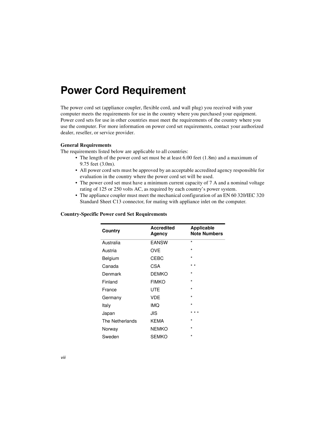 Samsung N640CN2011/SEG manual Power Cord Requirement, General Requirements, Country-Specific Power cord Set Requirements 