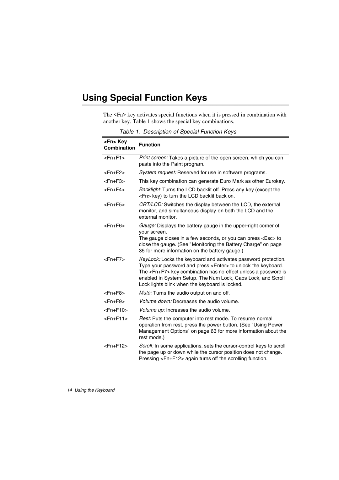 Samsung N640CN4022/EHQ Using Special Function Keys, Description of Special Function Keys, Fn Key Function Combination 