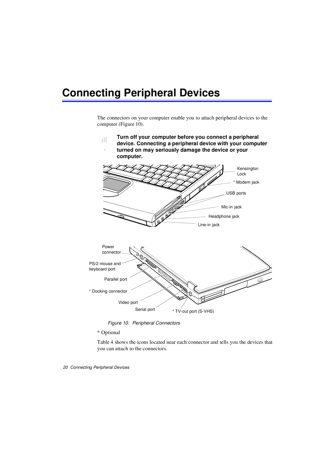 Samsung N640CP4007/SEF, N640CP4024/EHQ, N640CP2006/SEF, N640GP4001/SEF Connecting Peripheral Devices, Peripheral Connectors 