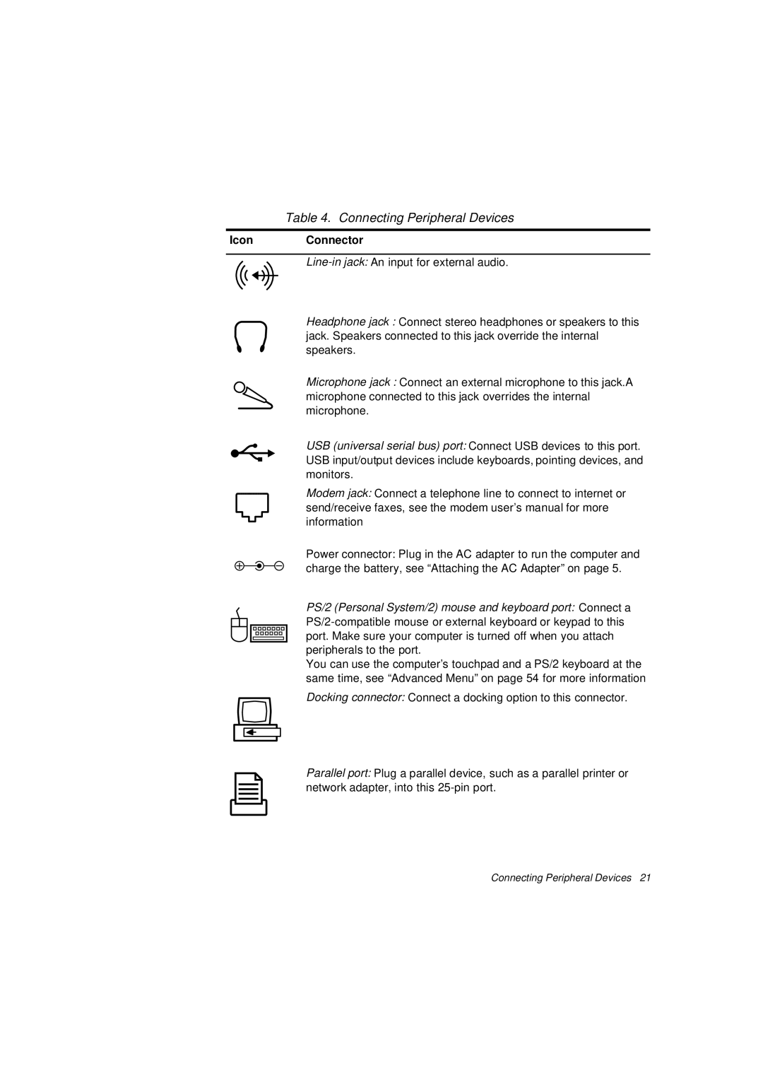 Samsung N640CP4024/EHQ, N640CP4007/SEF, N640CP2006/SEF, N640GP4001/SEF manual Connecting Peripheral Devices, IconConnector 