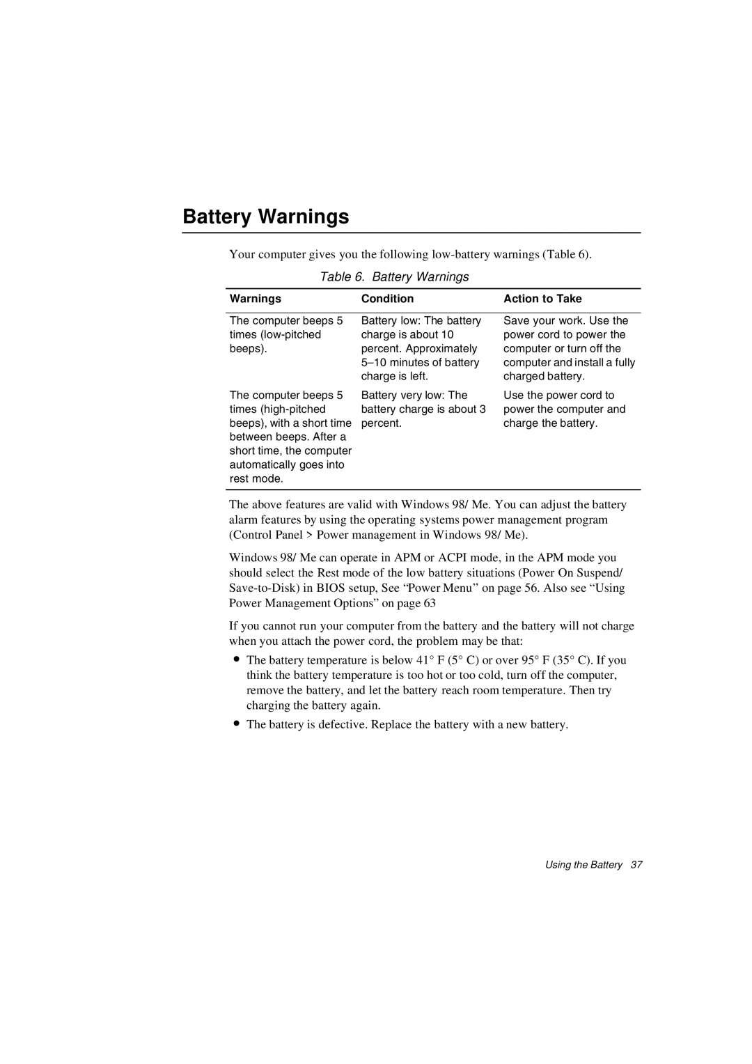 Samsung N640CP2004/SEF, N640CP4007/SEF, N640CP4024/EHQ, N640CP2006/SEF manual Battery Warnings, Condition Action to Take 