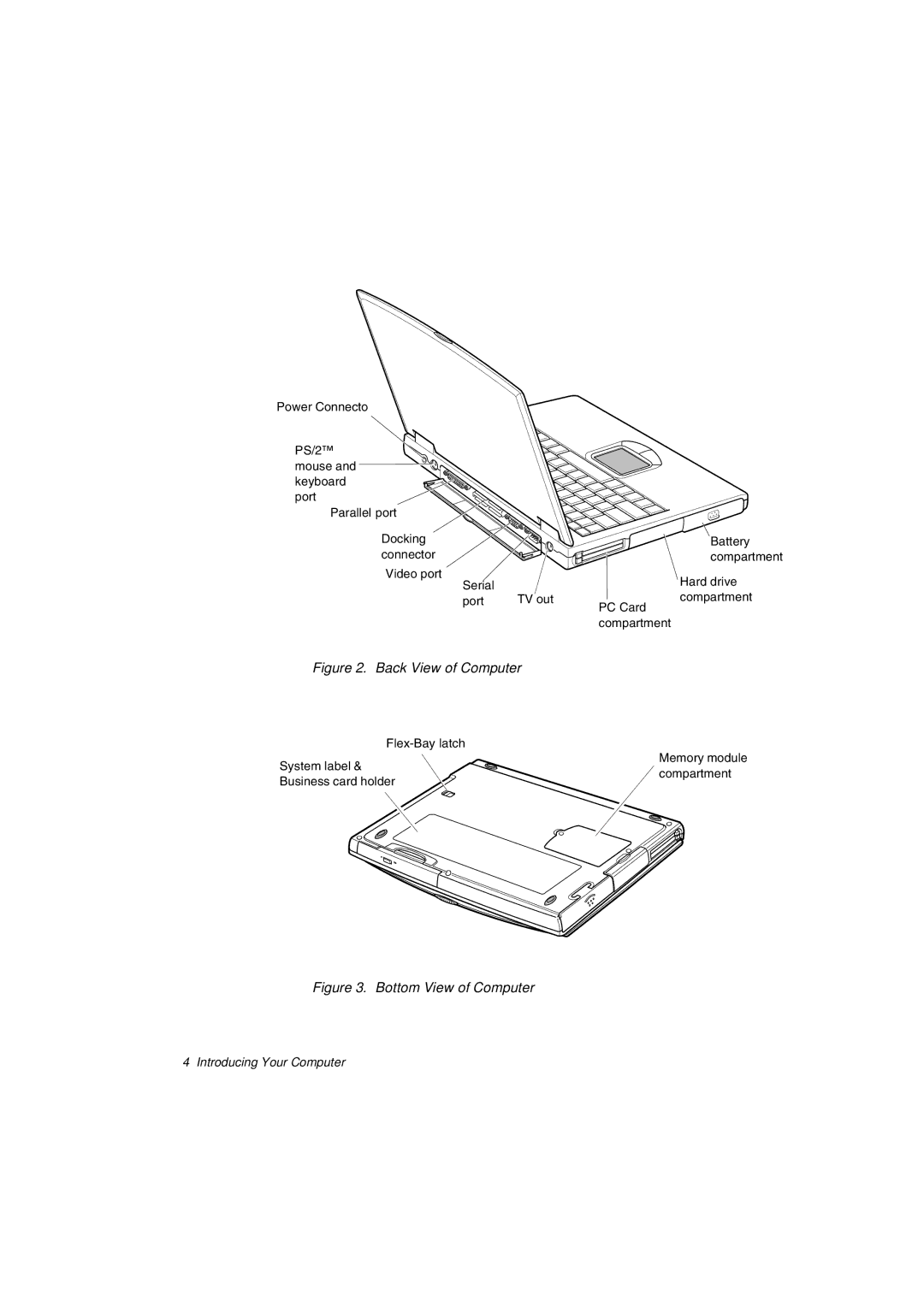 Samsung N640CP4025/EHQ, N640CP4007/SEF, N640CP4024/EHQ, N640CP2006/SEF, N640GP4001/SEF, N640CP2024/EHQ Back View of Computer 