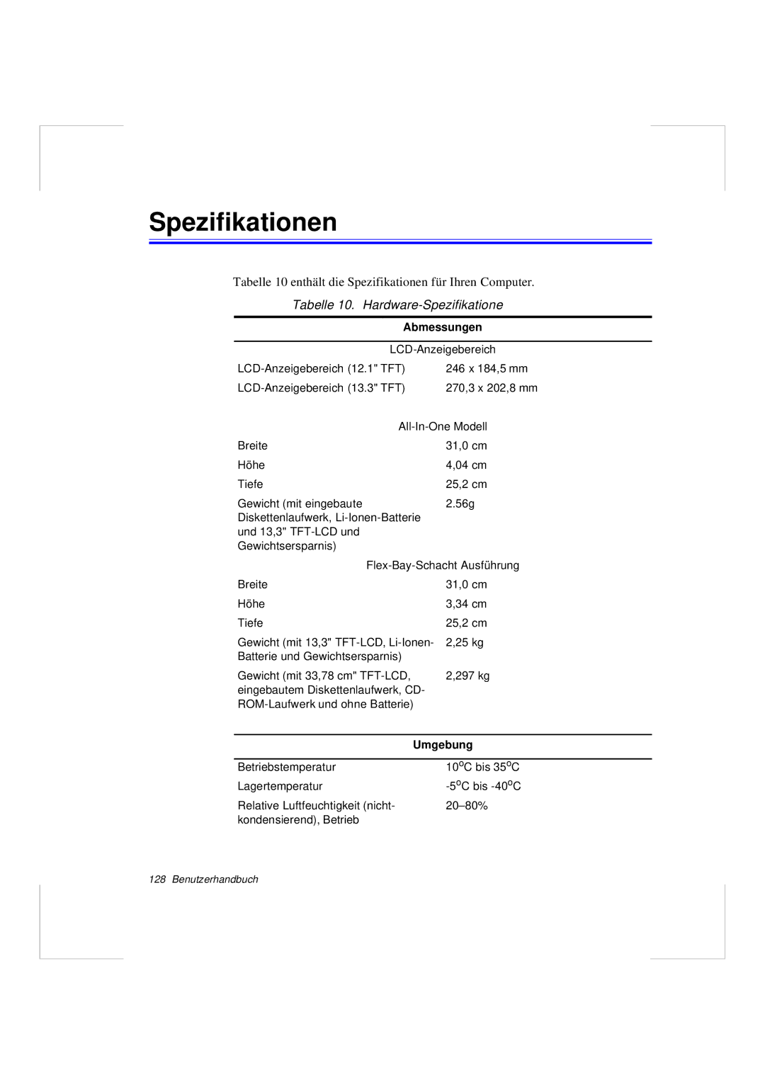 Samsung N640GR4002/SEG, N640CP4007/SEG manual Spezifikationen, Tabelle 10. Hardware-Spezifikatione 