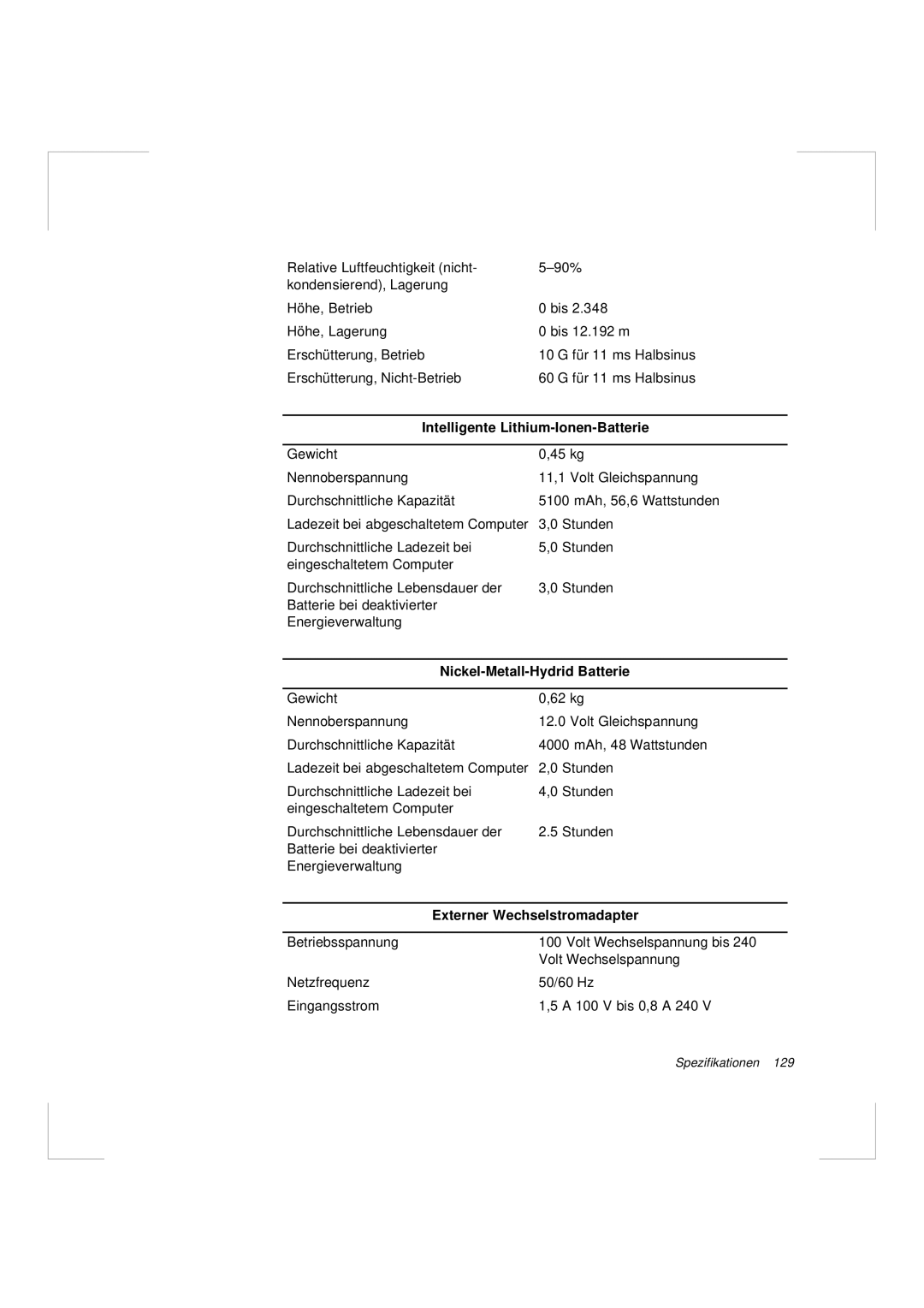 Samsung N640CP4007/SEG, N640GR4002/SEG manual Intelligente Lithium-Ionen-Batterie 