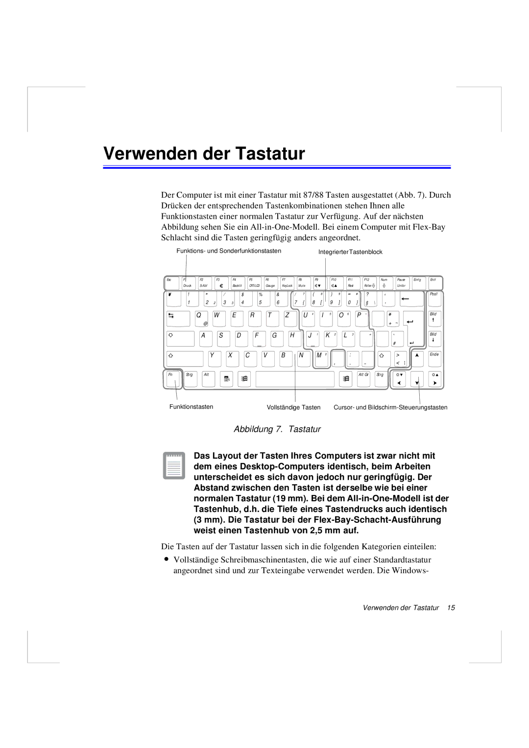 Samsung N640CP4007/SEG, N640GR4002/SEG manual Verwenden der Tastatur, Abbildung 7. Tastatur 