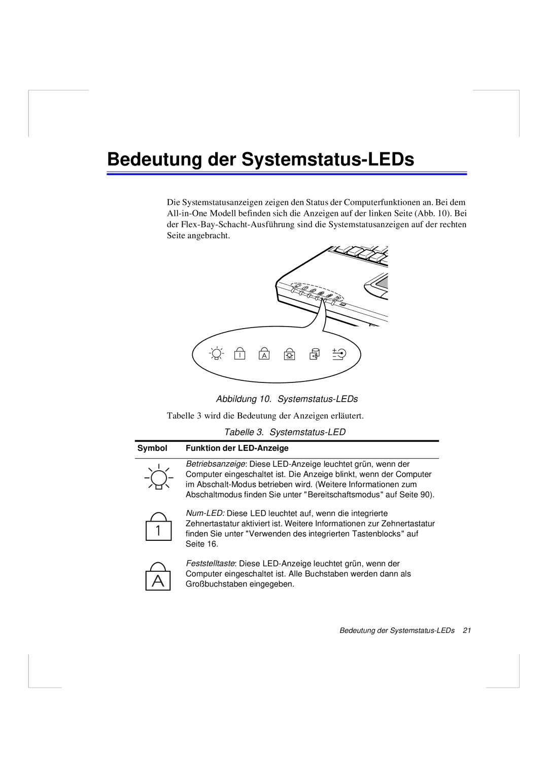 Samsung N640CP4007/SEG manual Bedeutung der Systemstatus-LEDs, Abbildung 10. Systemstatus-LEDs, Tabelle 3. Systemstatus-LED 