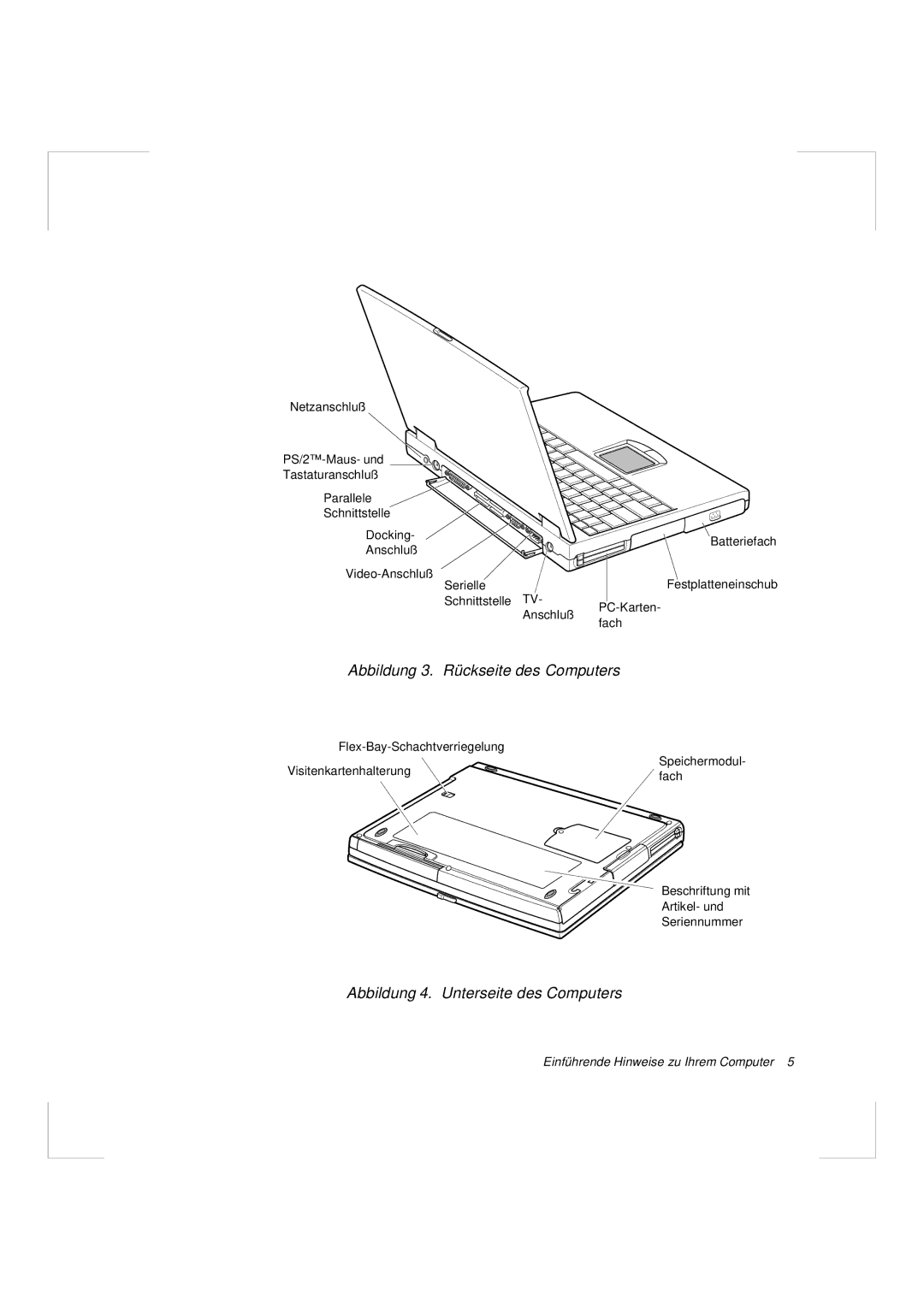 Samsung N640CP4007/SEG, N640GR4002/SEG manual Abbildung 3. Rückseite des Computers, Abbildung 4. Unterseite des Computers 