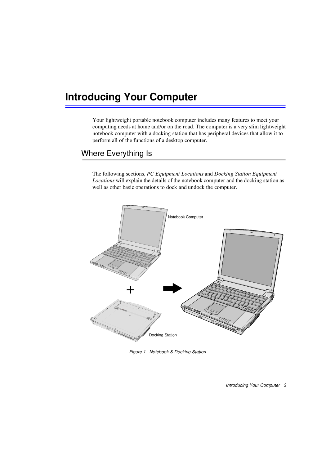 Samsung N760FR2100/SEF, N760GR2003/SEG, N760FS2023/SEG, N760FR2001/SEG manual Introducing Your Computer, Where Everything Is 