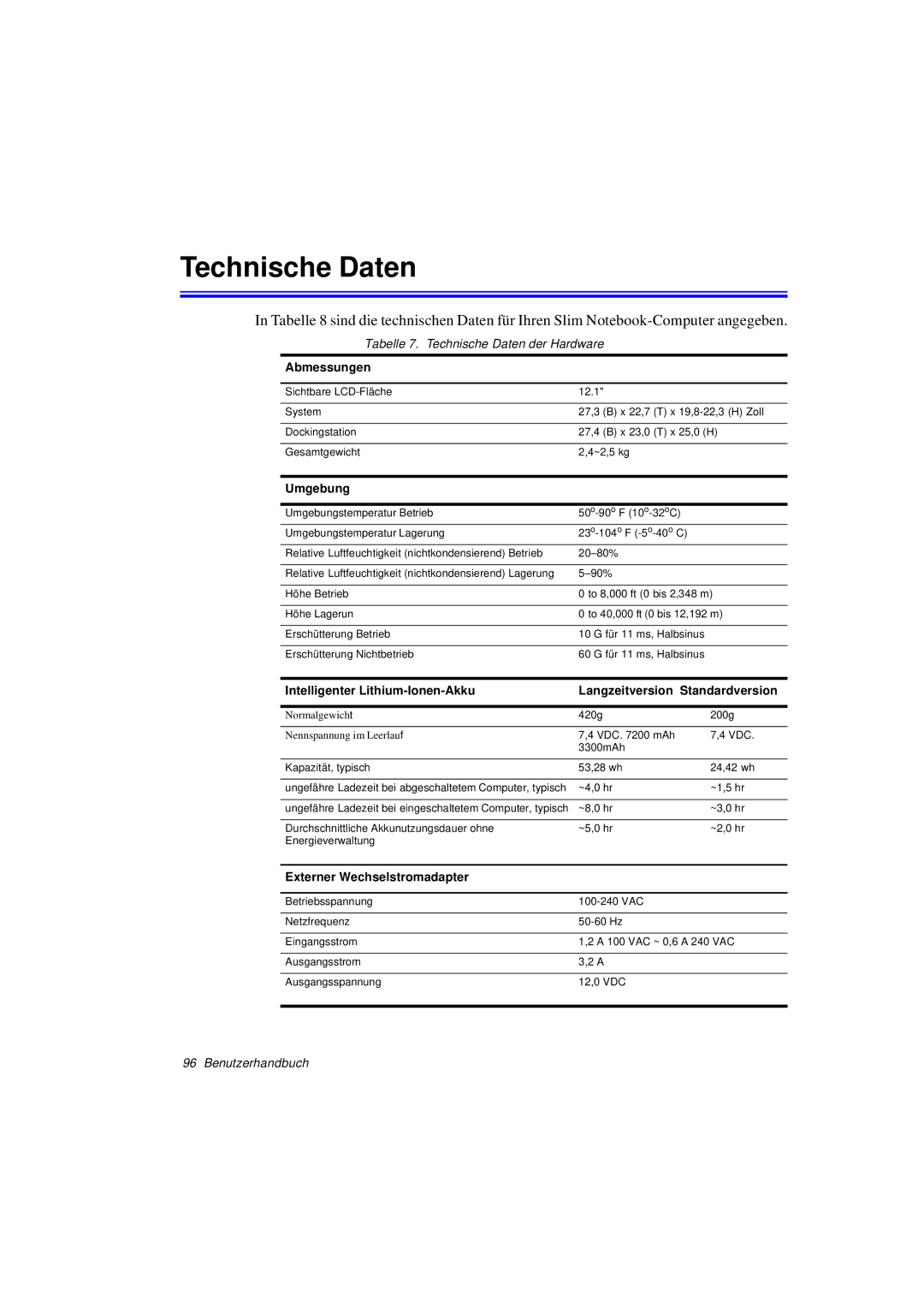 Samsung N760PJ2006/SEG, N760GR2003/SEG, N760FS2023/SEG, N760FS2022/SEG, N760FR2001/SEG manual Technische Daten, Abmessungen 