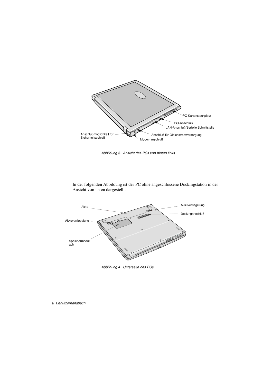 Samsung N760PJ2006/SEG, N760GR2003/SEG, N760FS2023/SEG, N760FS2022/SEG manual Abbildung 3. Ansicht des PCs von hinten links 