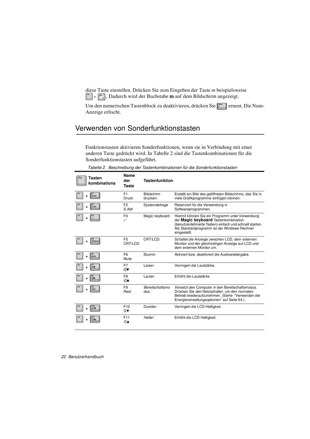 Samsung N760FR2001/SEG, N760GR2003/SEG, N760FS2023/SEG manual Verwenden von Sonderfunktionstasten, Kombinations Taste 