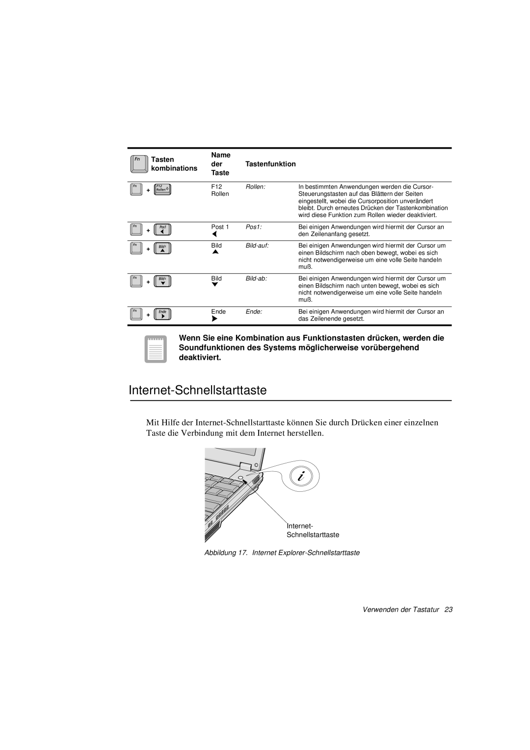 Samsung N760FS2100/SEG, N760GR2003/SEG, N760FS2023/SEG, N760FS2022/SEG, N760FR2001/SEG Internet-Schnellstarttaste, Rollen 