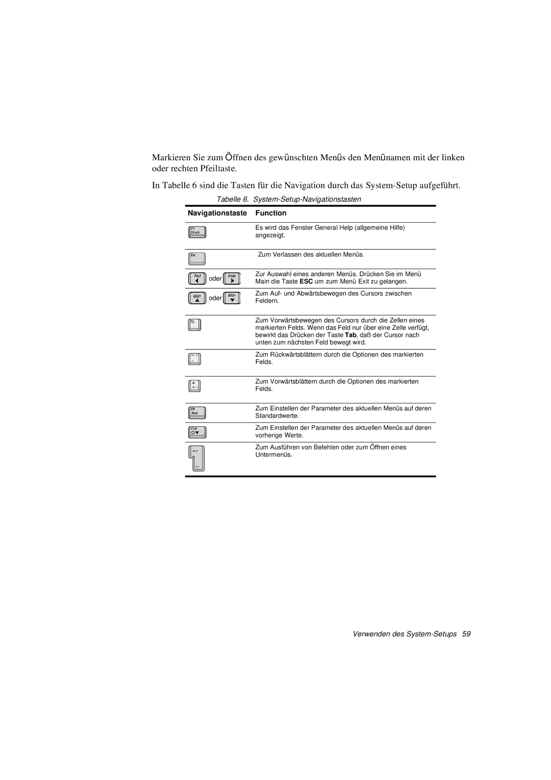 Samsung N760FS2100/SEG, N760GR2003/SEG, N760FS2023/SEG, N760FS2022/SEG, N760FR2001/SEG manual Navigationstaste Function 