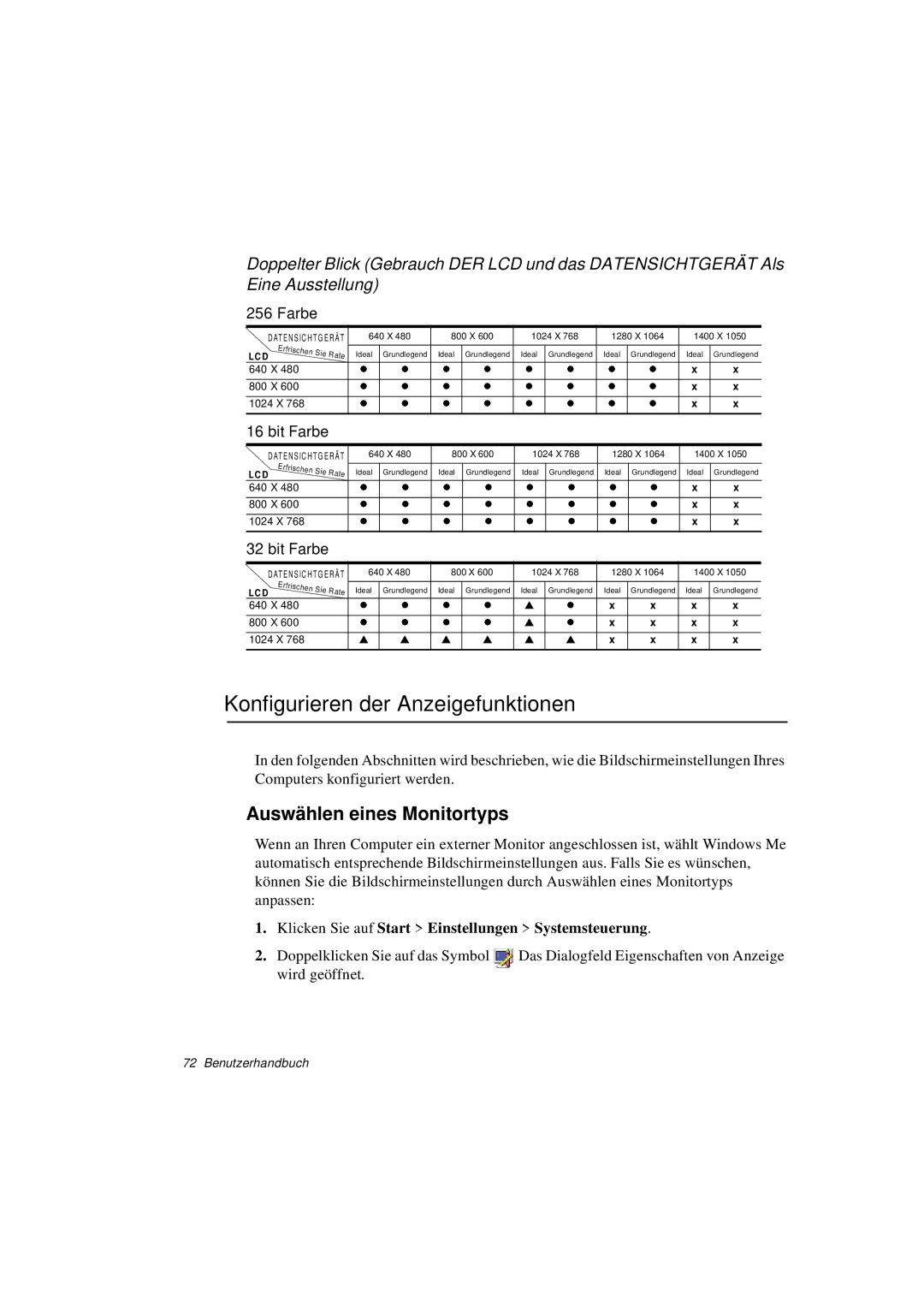 Samsung N760FS2023/SEF, N760GR2003/SEG, N760FS2023/SEG Konfigurieren der Anzeigefunktionen, Auswählen eines Monitortyps 