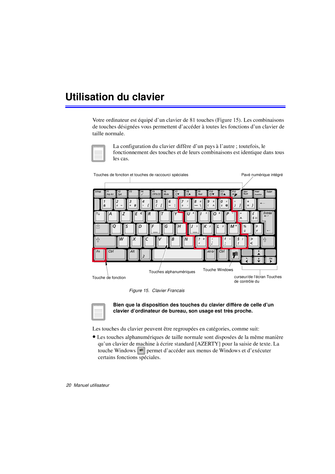 Samsung N760GN2005/SEF, N760PJ2008/SEF, N760PJ2005/SEF, N760GR2Z08/SEF manual Utilisation du clavier, Clavier Francais 