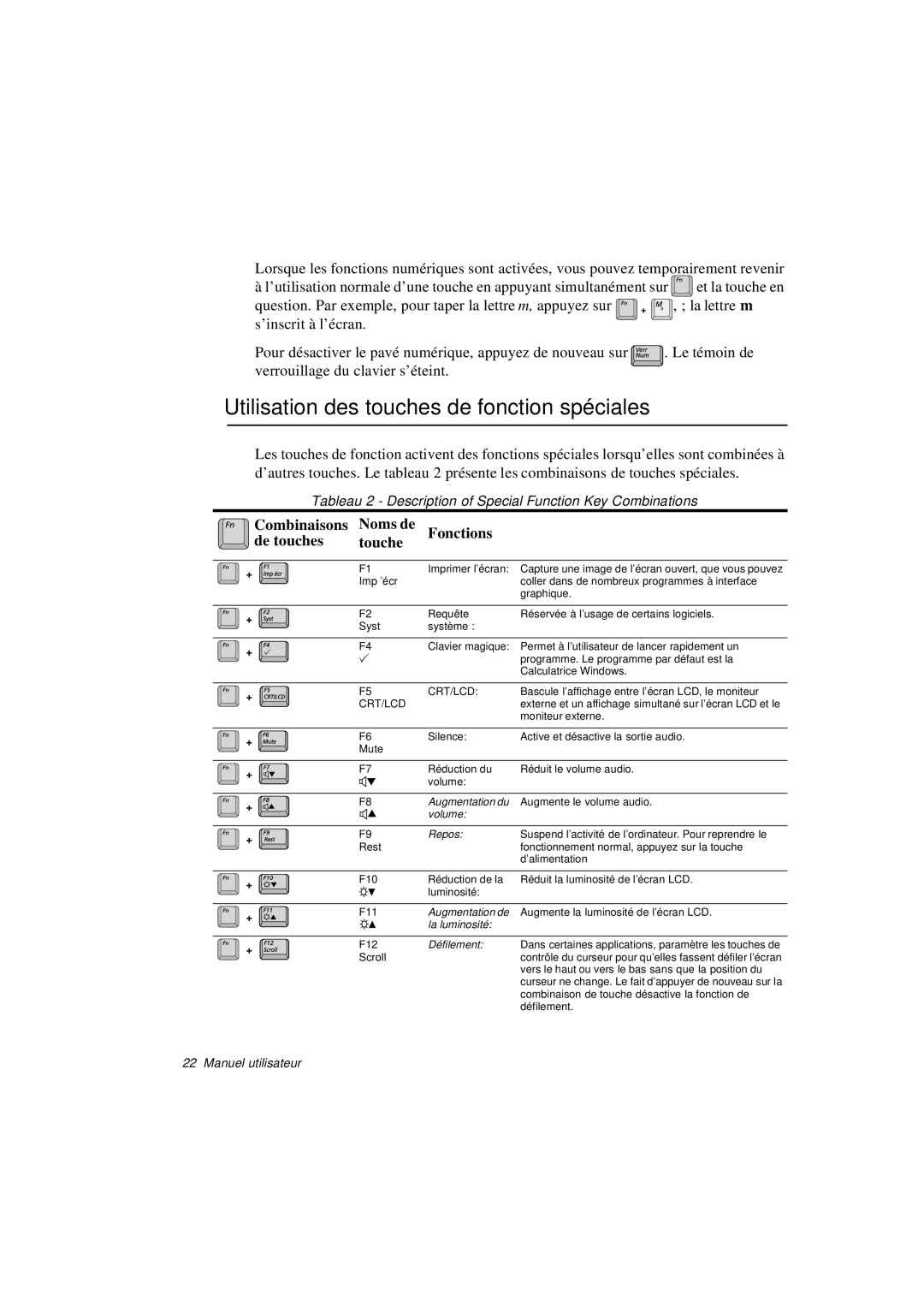 Samsung N760GN2001/SEF Utilisation des touches de fonction spéciales, Combinaisons Noms de Fonctions De touches Touche 