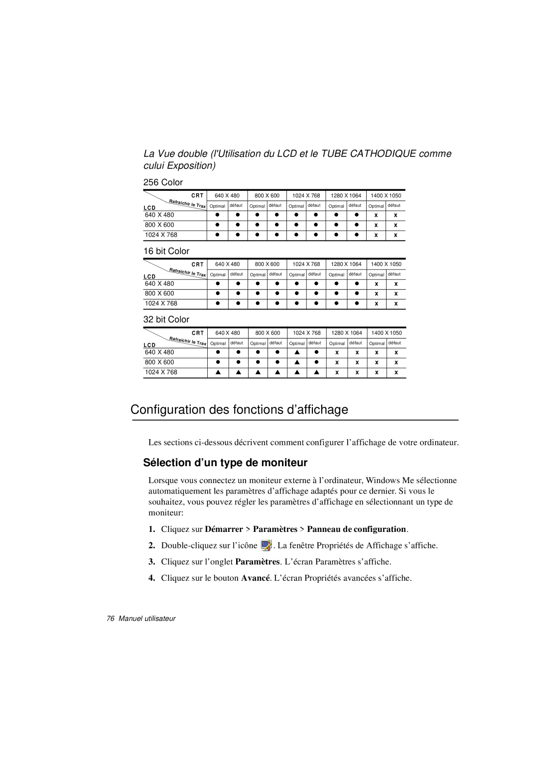 Samsung N760GR2Z07/SEF, N760PJ2008/SEF manual Configuration des fonctions d’affichage, Sé lection d’un type de moniteur 