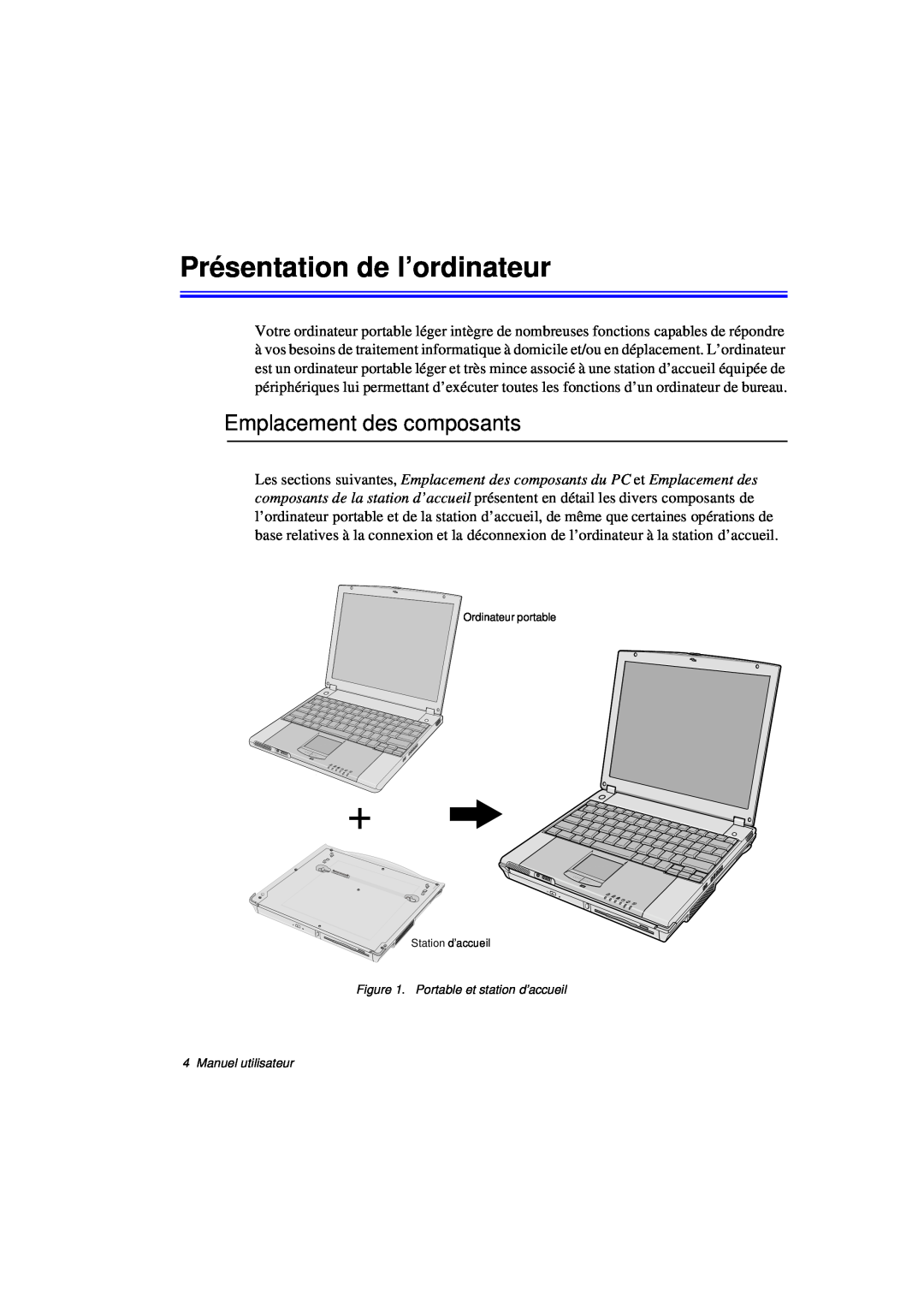 Samsung N760FS2023/SUK, N760PJ2008/SEF, N760PJ2005/SEF manual Présentation de l’ordinateur, Emplacement des composants 