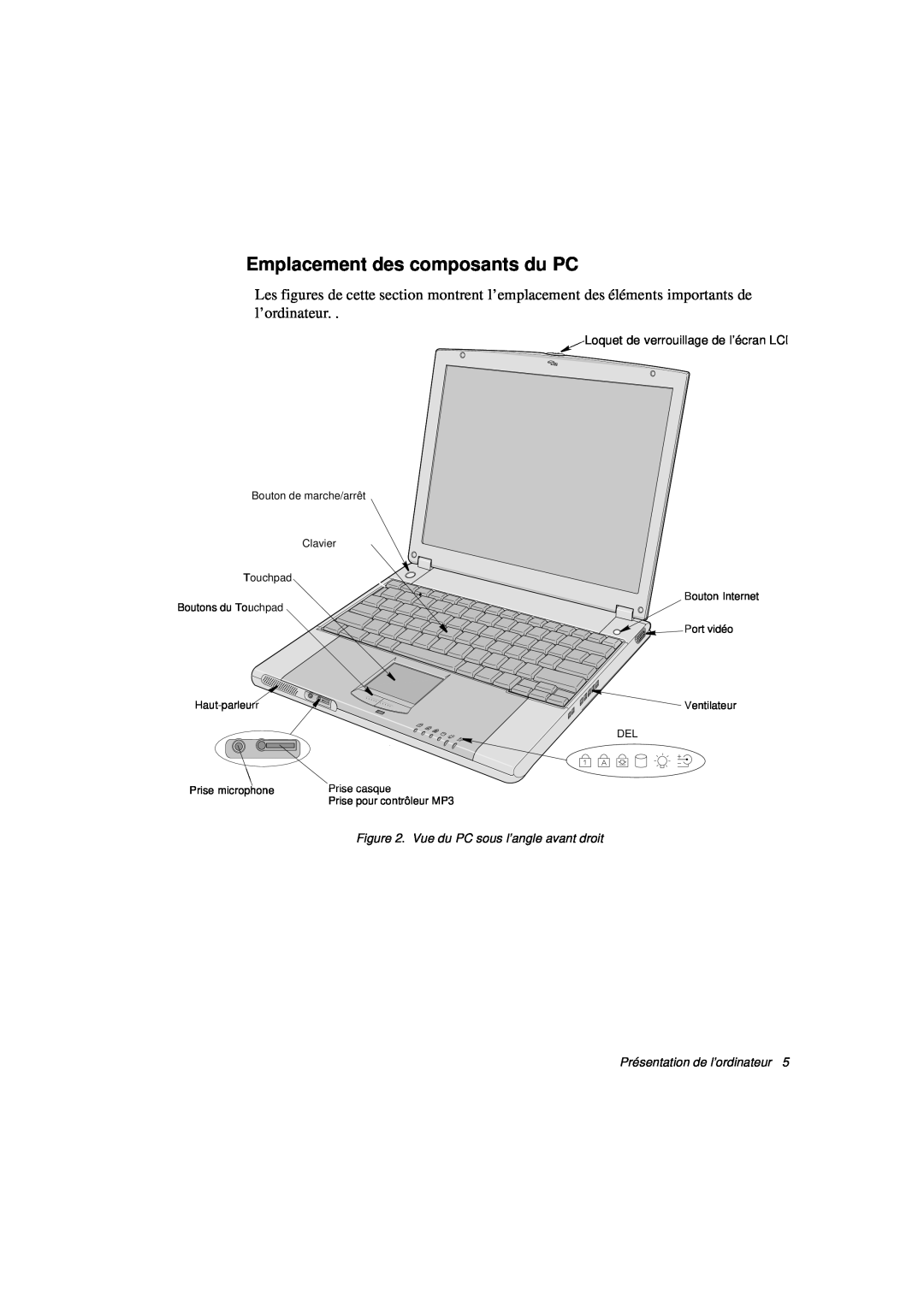 Samsung N760FN2020/SEF, N760PJ2008/SEF manual Emplacement des composants du PC, Loquet de verrouillage de l’écran LCD 