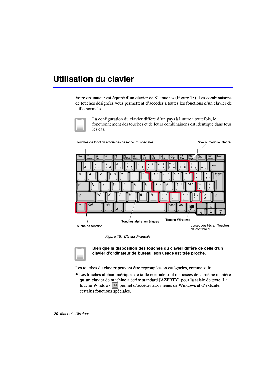 Samsung N760GN2005/SEF, N760PJ2008/SEF, N760PJ2005/SEF manual Utilisation du clavier, Clavier Francais, Manuel utilisateur 