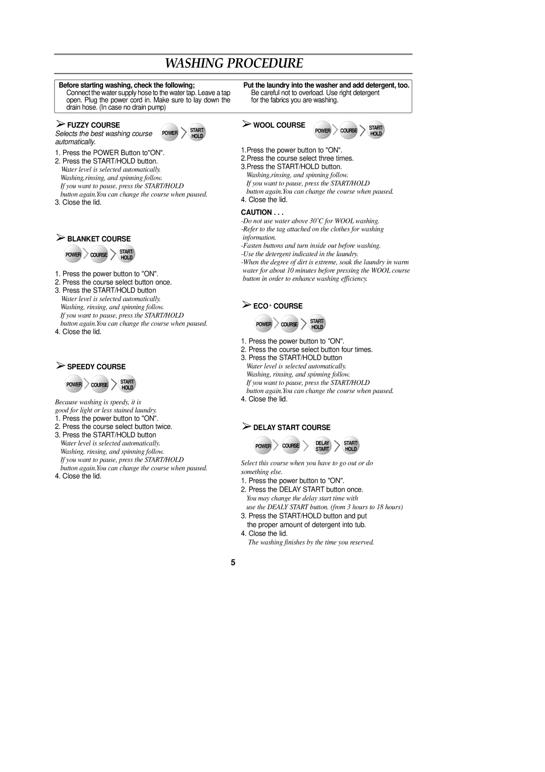 Samsung n/a user manual Washing Procedure 