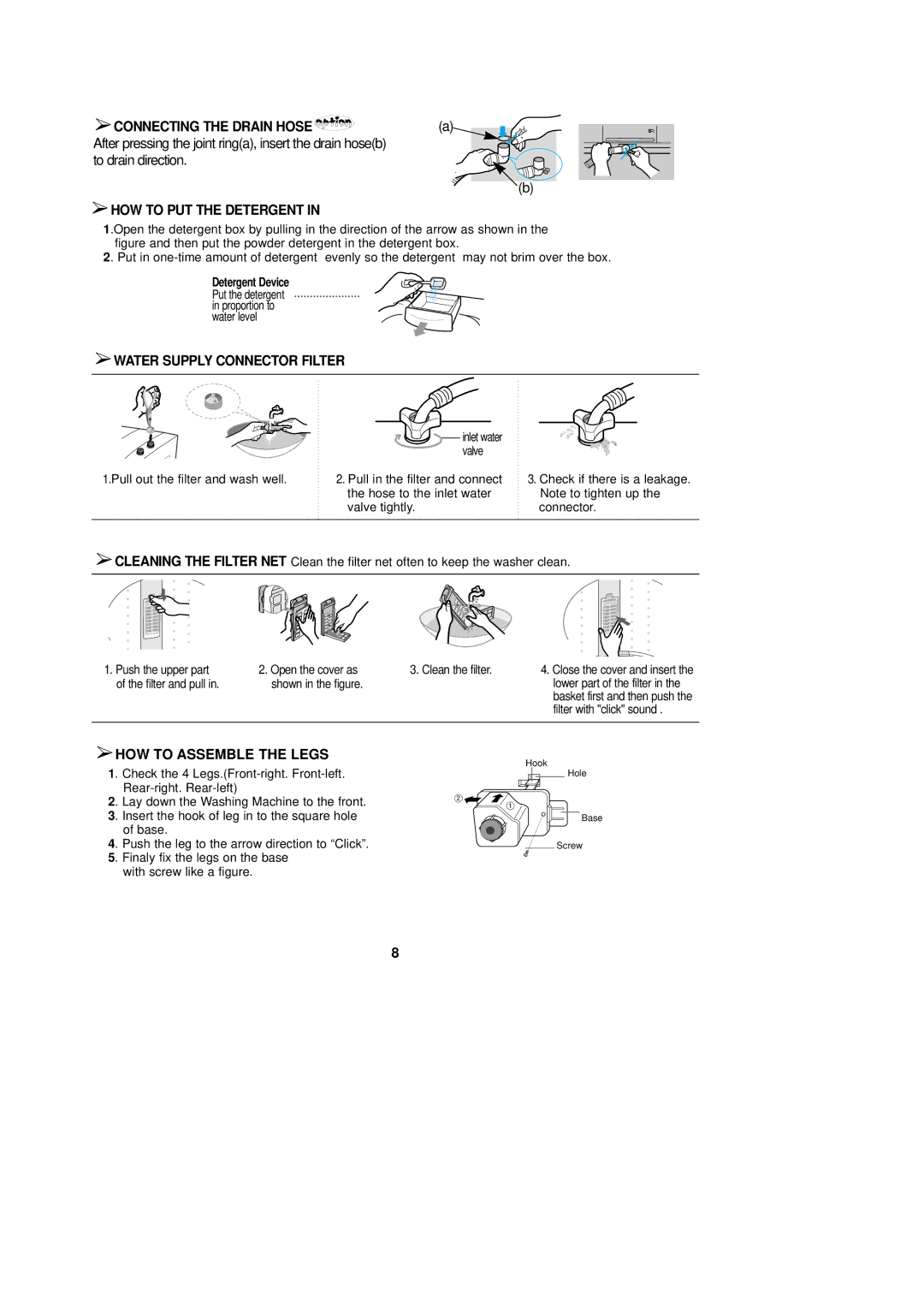 Samsung n/a Connecting the Drain Hose, HOW to PUT the Detergent, Water Supply Connector Filter, HOW to Assemble the Legs 