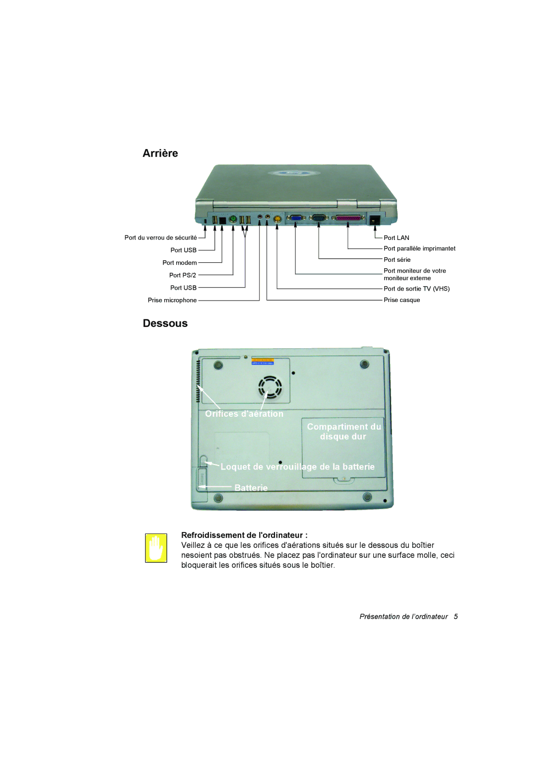 Samsung NA10AJ0001/SEF, NA10AJ0041/SEF, NA10AH0046/SEF, NA10DJ0002/SEF manual Arrière, Dessous, Refroidissement de lordinateur 