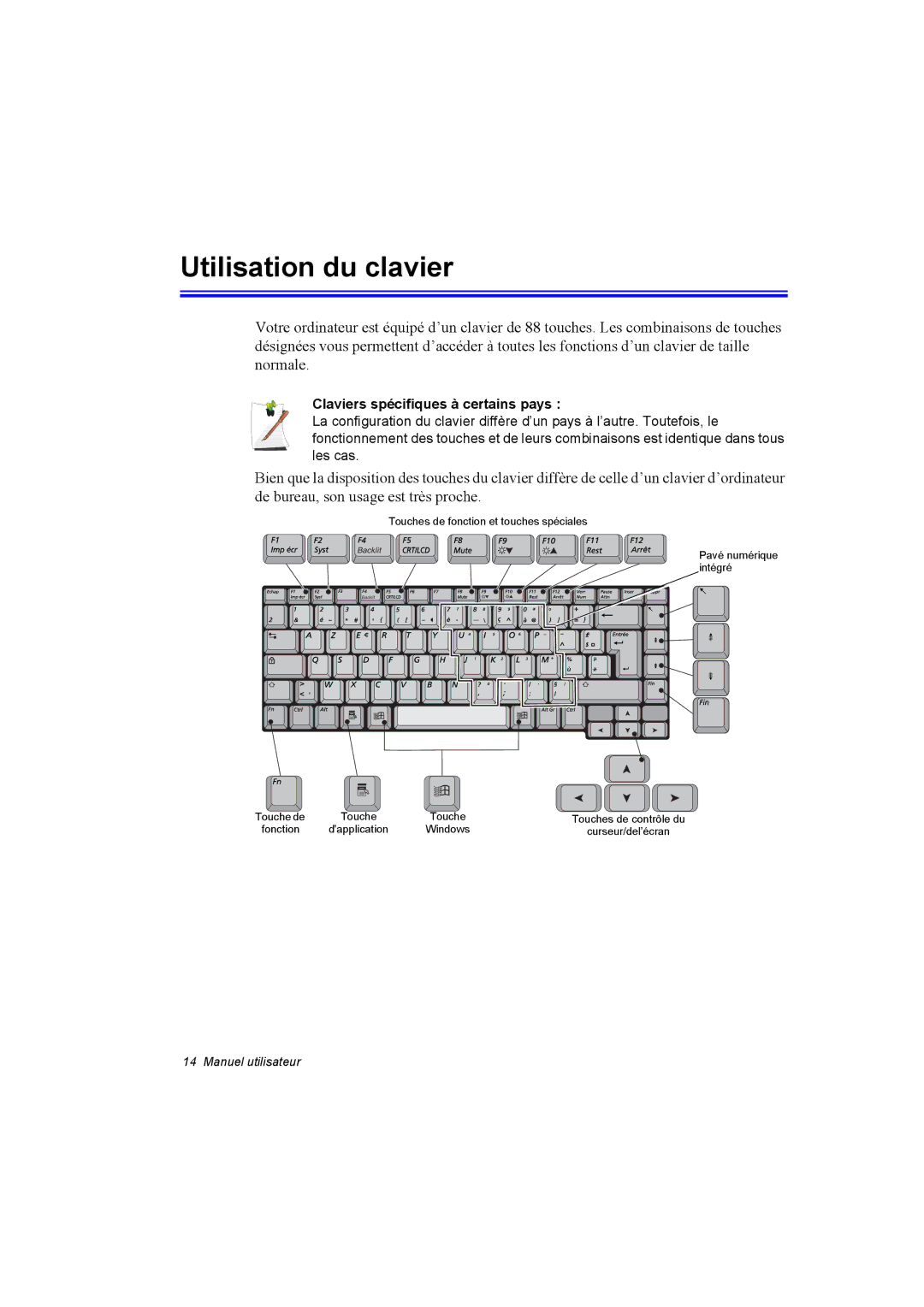 Samsung NA10DH00G5/SUK, NA10AJ0041/SEF, NA10AJ0001/SEF manual Utilisation du clavier, Claviers spécifiques à certains pays 