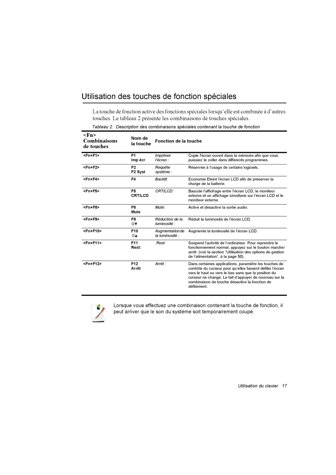 Samsung NA10AJ0041/SEF, NA10AJ0001/SEF, NA10AH0046/SEF manual Utilisation des touches de fonction spéciales, De touches 