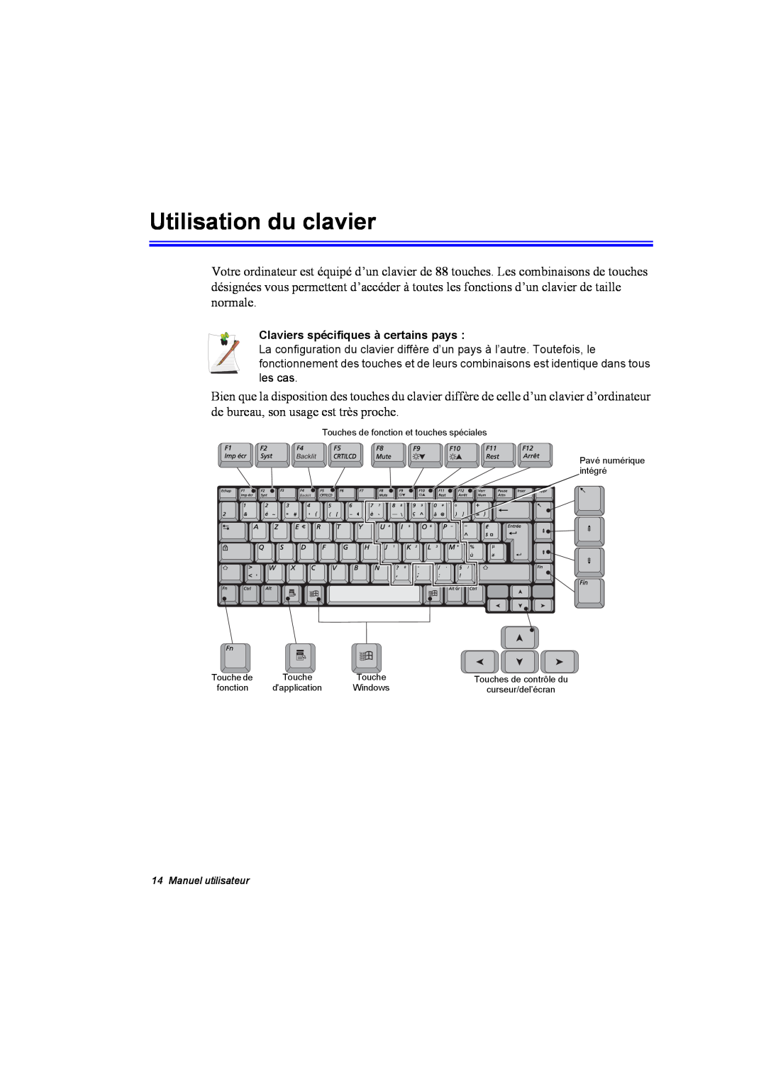 Samsung NA10DH00G5/SUK, NA10AJ0041/SEF, NA10AJ0001/SEF manual Utilisation du clavier, Claviers spécifiques à certains pays 