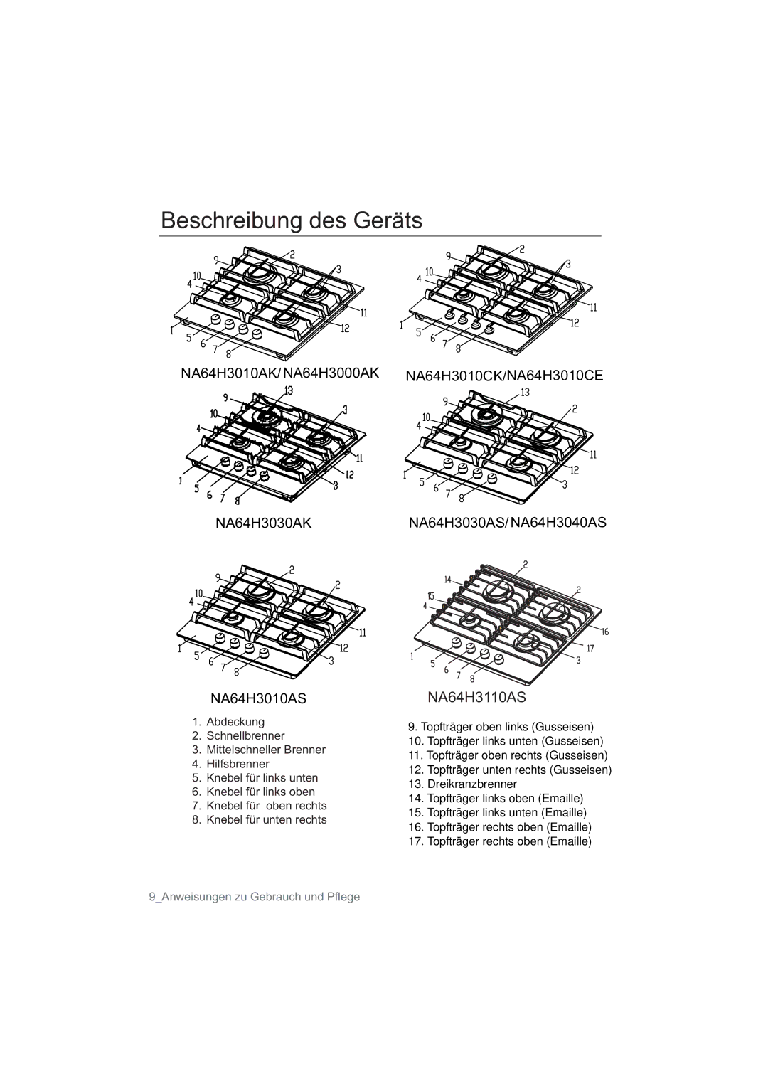 Samsung NA64H3010AS/EG, NA64H3030AS/EG manual Beschreibung des Geräts, NA64H3010AK/NA64H3000AK NA64H3030AK NA64H3010AS 