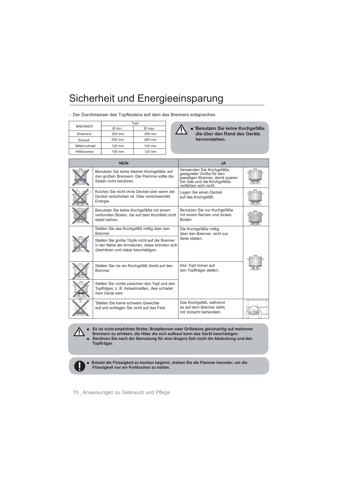 Samsung NA64H3010AS/EG, NA64H3030AS/EG manual Sicherheit und Energieeinsparung, Khuyruvwhkhq 