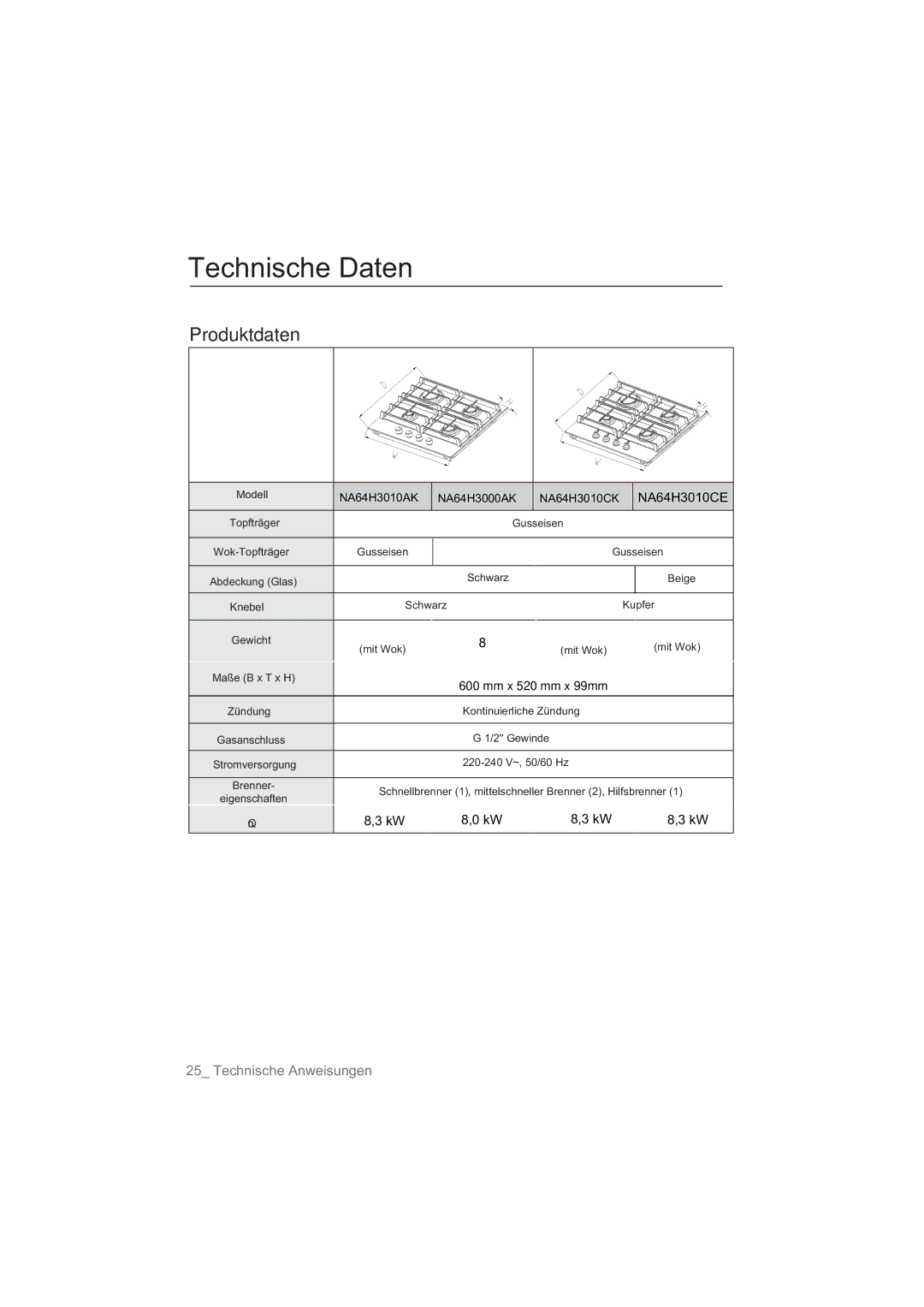 Samsung NA64H3010AS/EG, NA64H3030AS/EG manual Technische Daten, NA64H3010CE, 15,7 kg 8 kg, Mm x 520 mm x 99mm 