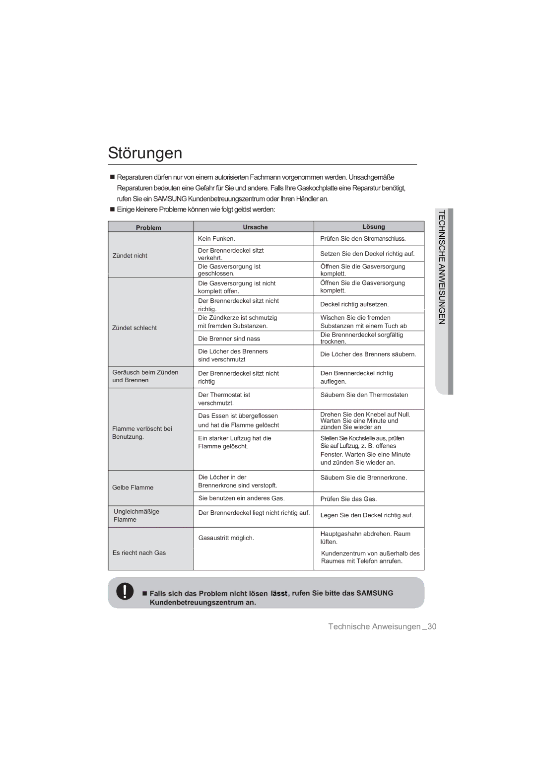 Samsung NA64H3030AS/EG, NA64H3010AS/EG manual Störungen 