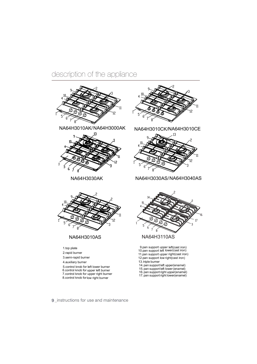 Samsung NA64H3010AS/EG manual Description of the appliance, Top plate Rapid burner Semi-rapid burner Auxiliary burner 