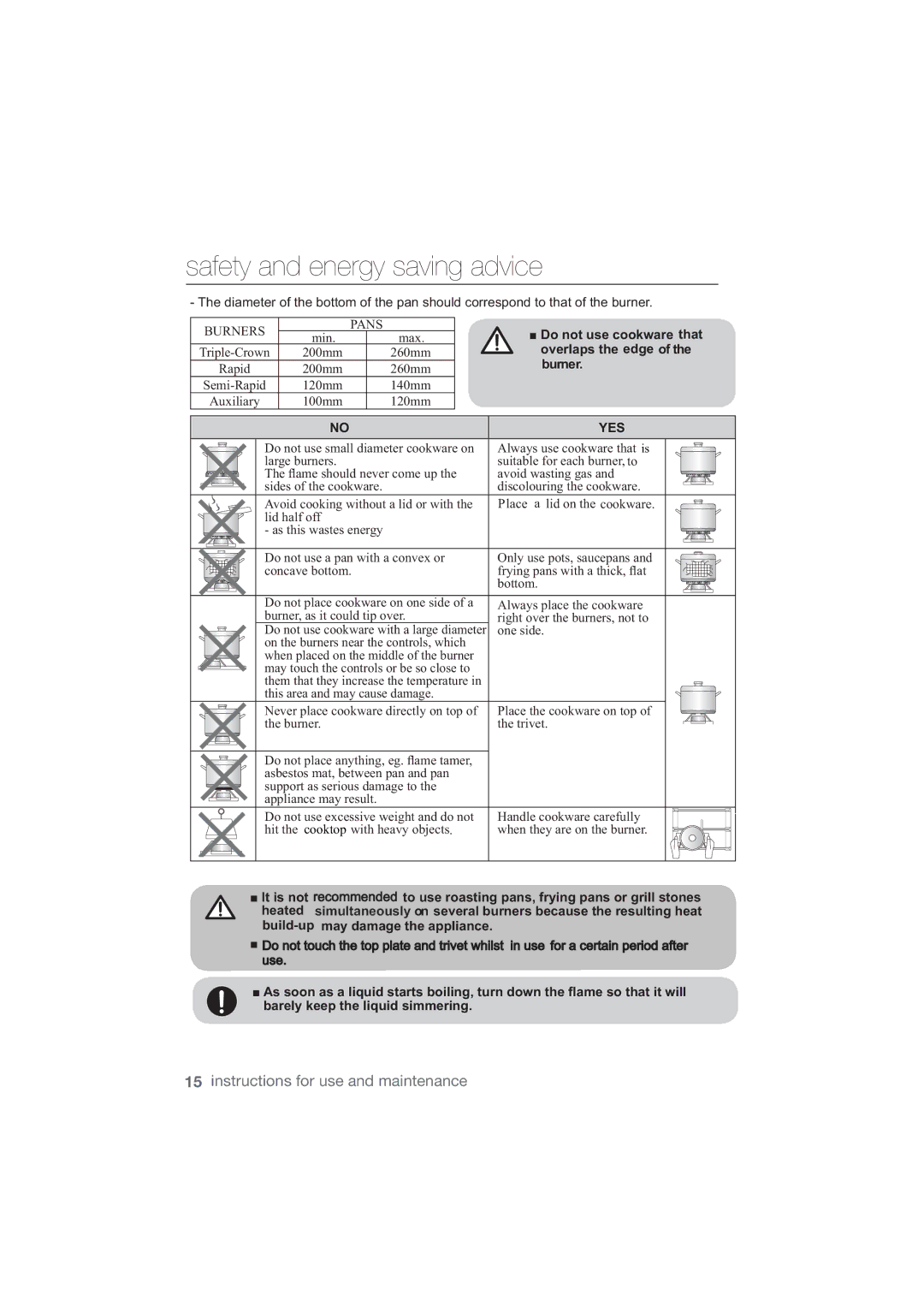 Samsung NA64H3010AS/EG, NA64H3030AS/EG manual Safety and energy saving advice, Yes, Eduho\NhhsWkhOltxlgVlpphulqj 