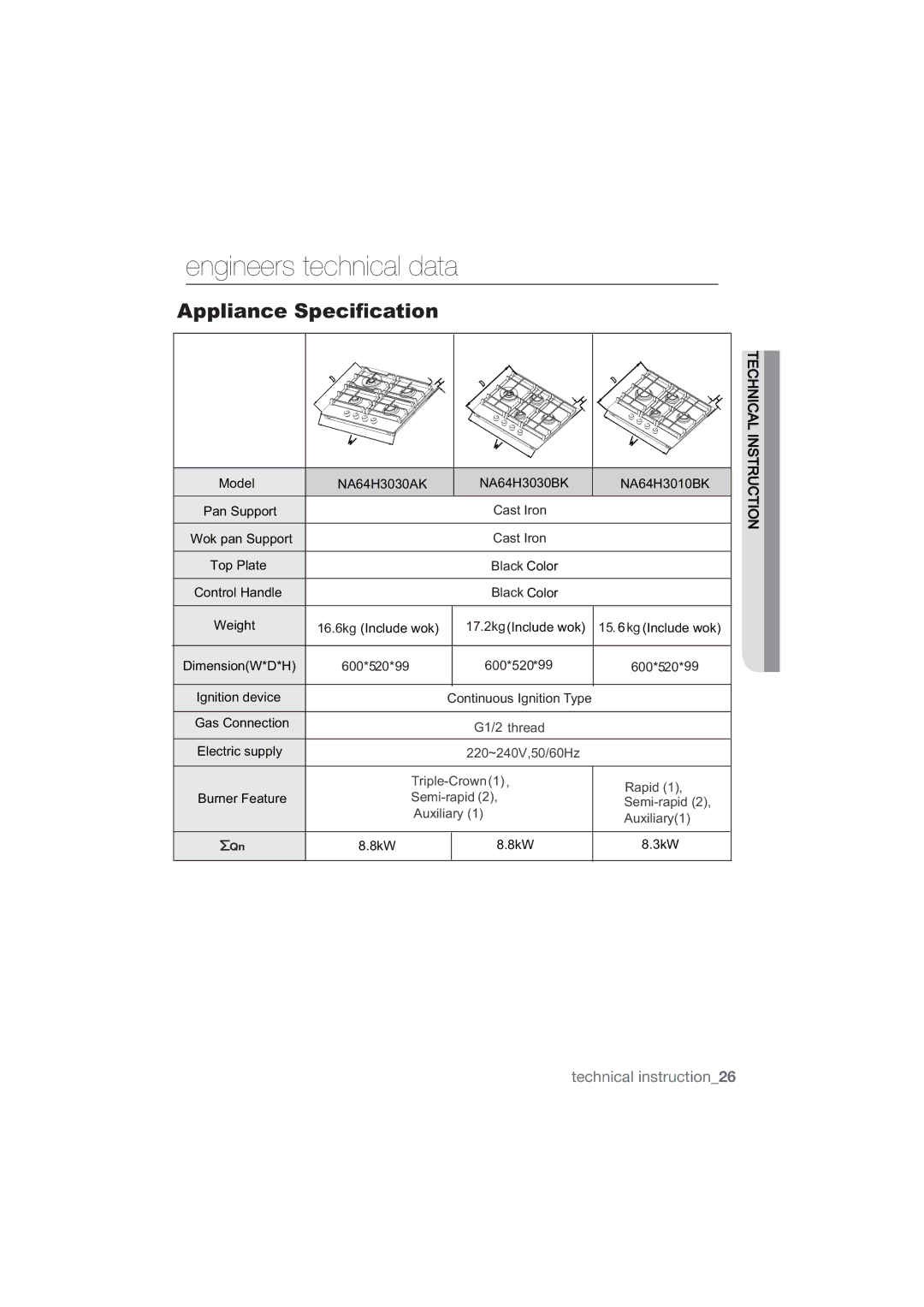 Samsung NA64H3030AS/EG, NA64H3010AS/EG manual Technical instruction26 