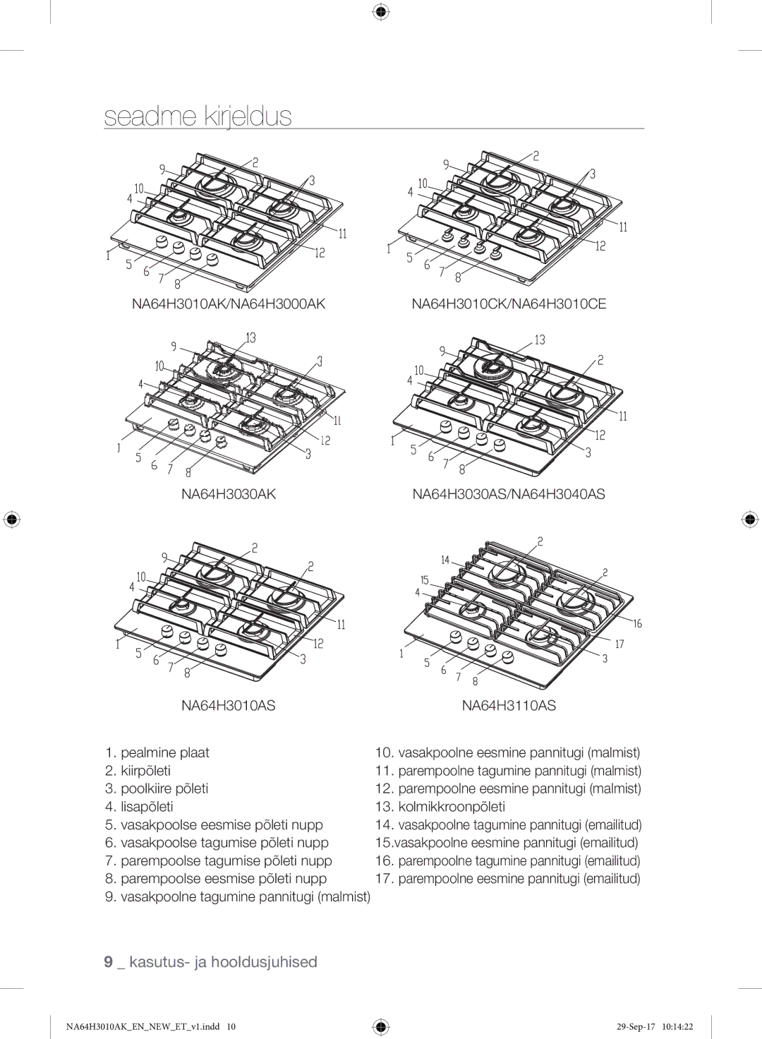 Samsung NA64H3010AS/EO, NA64H3010AK/EO manual Seadme kirjeldus 