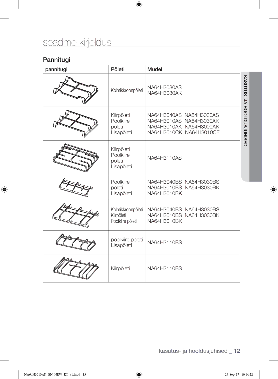 Samsung NA64H3010AK/EO, NA64H3010AS/EO manual Pannitugi Põleti Mudel, NA64H3030AK Kiirpõleti NA64H3040AS NA64H3030AS 