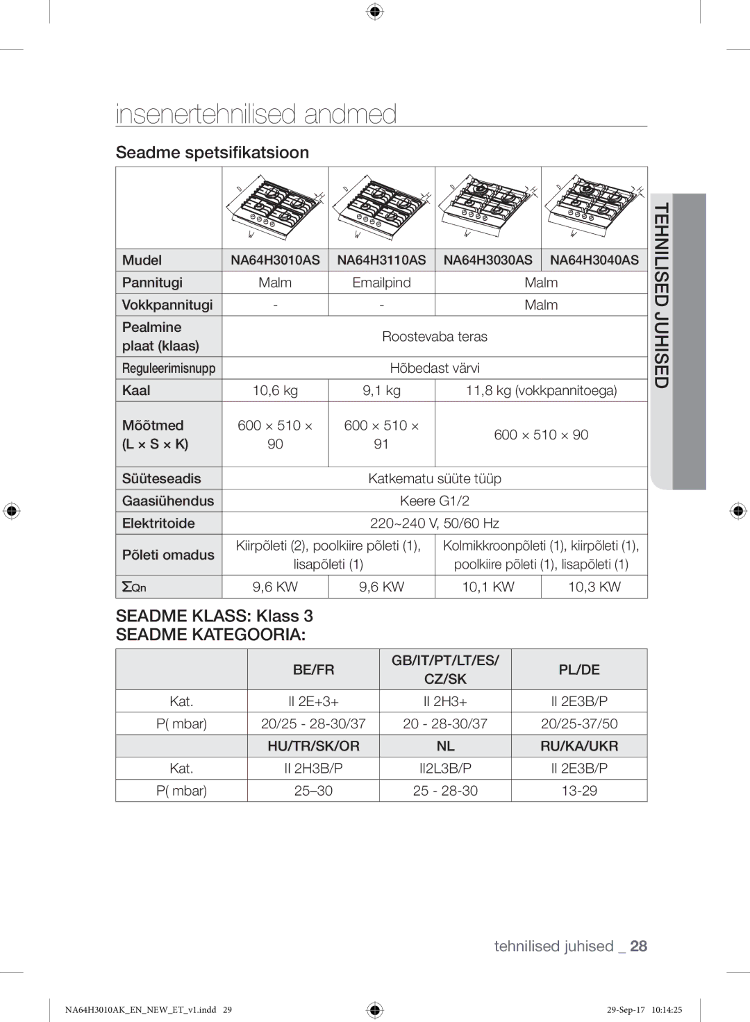 Samsung NA64H3010AK/EO, NA64H3010AS/EO manual Seadme Klass Klass 