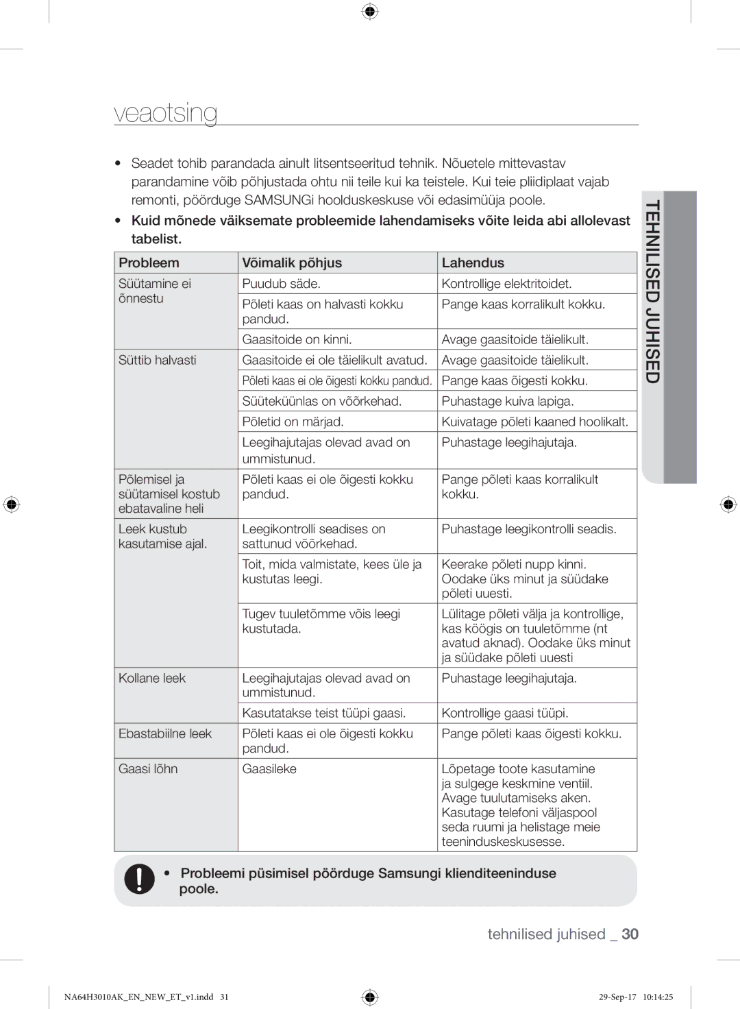 Samsung NA64H3010AK/EO, NA64H3010AS/EO manual Veaotsing, Tehnilised Juhised 