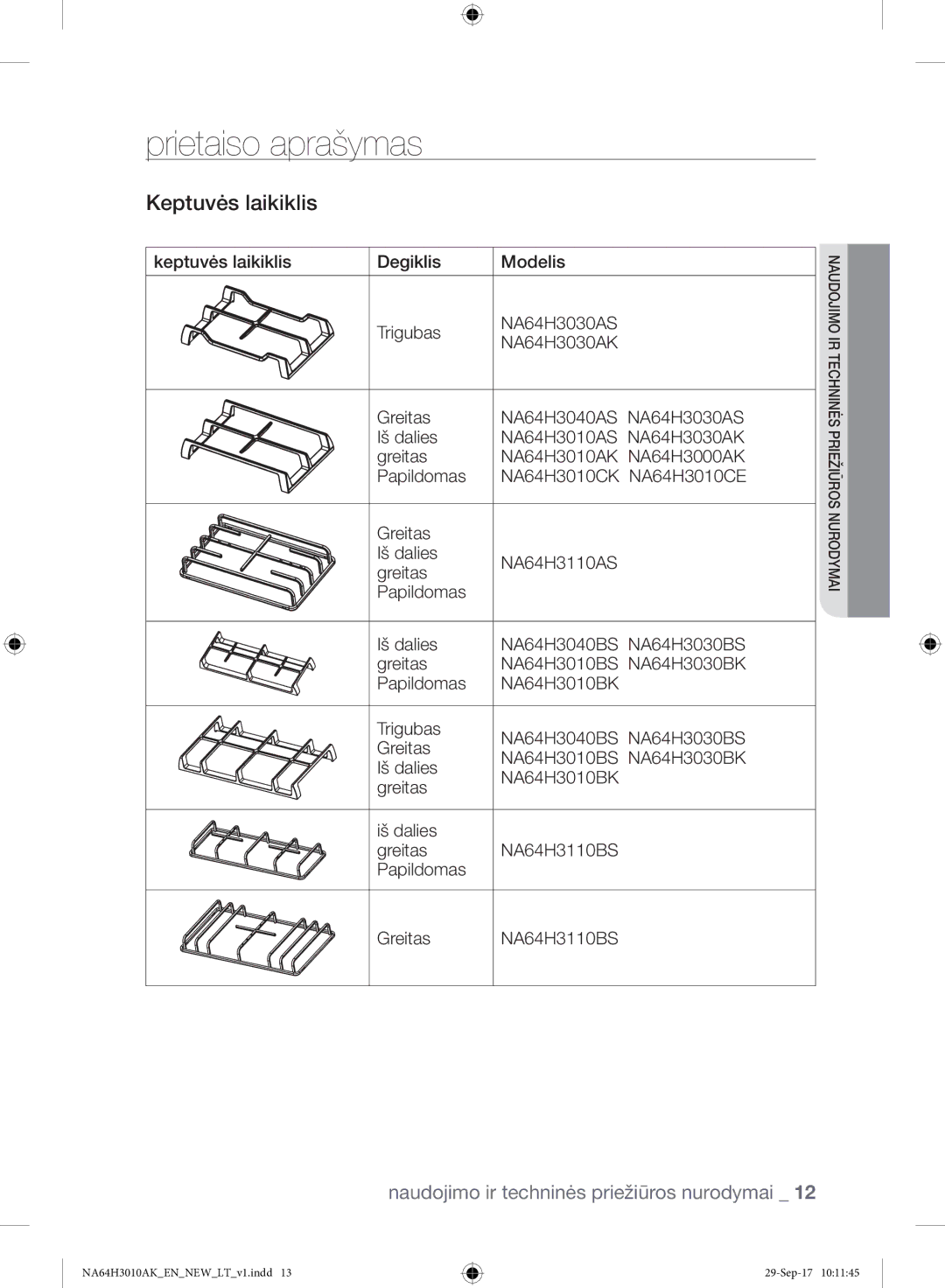 Samsung NA64H3010AK/EO, NA64H3010AS/EO manual Keptuvės laikiklis Degiklis Modelis, Iš dalies NA64H3010AS NA64H3030AK 