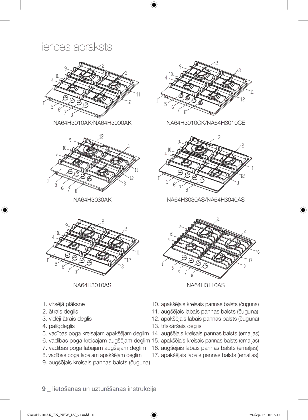 Samsung NA64H3010AS/EO, NA64H3010AK/EO manual Ierīces apraksts, Ātrais deglis, Vidēji ātrais deglis 